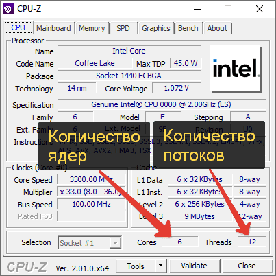 11 способов узнать количество ядер процессора