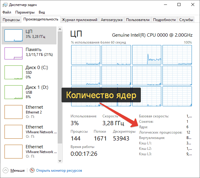 11 способов узнать количество ядер процессора